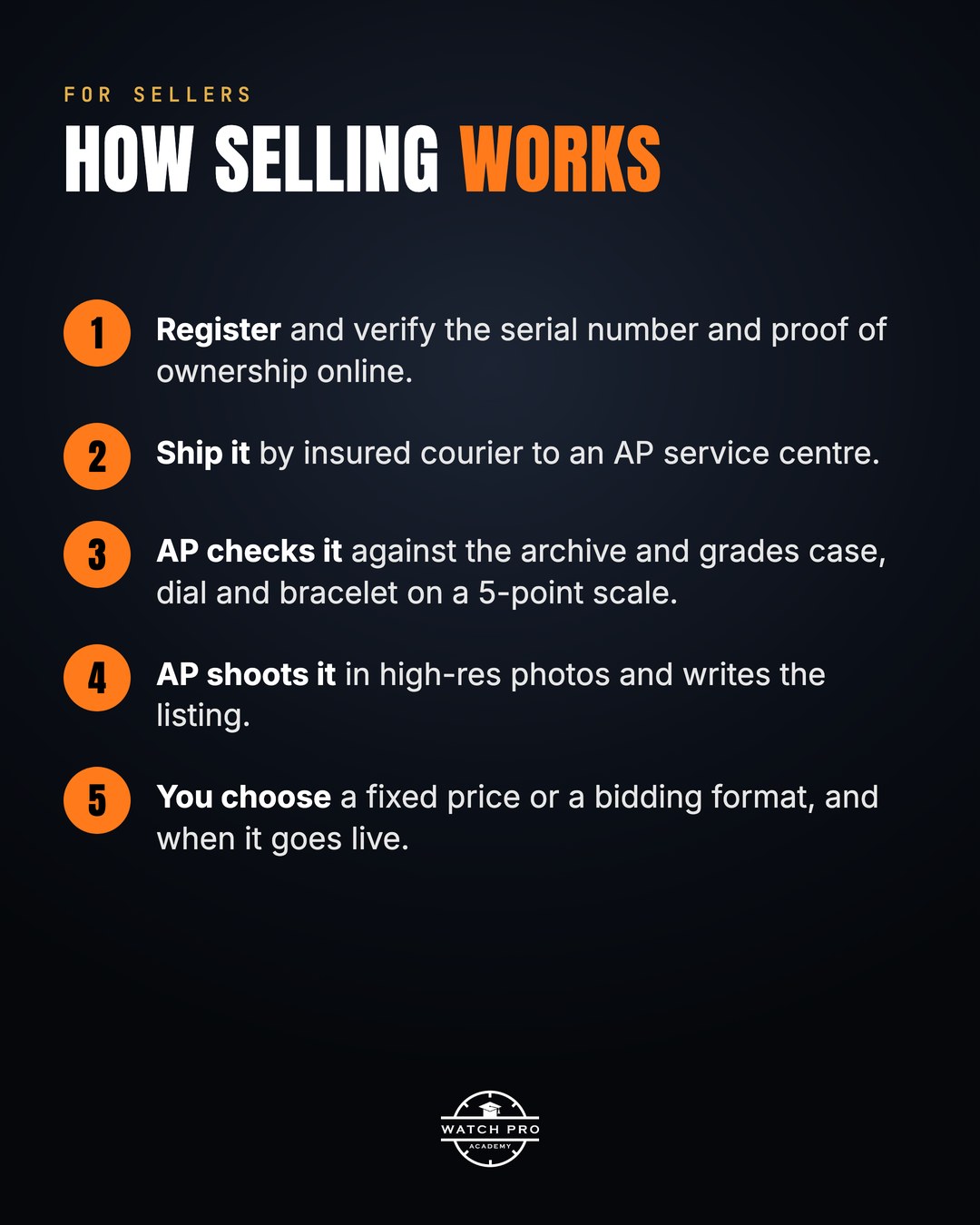 How selling an Audemars Piguet works on The Watch Keepers certified pre-owned platform