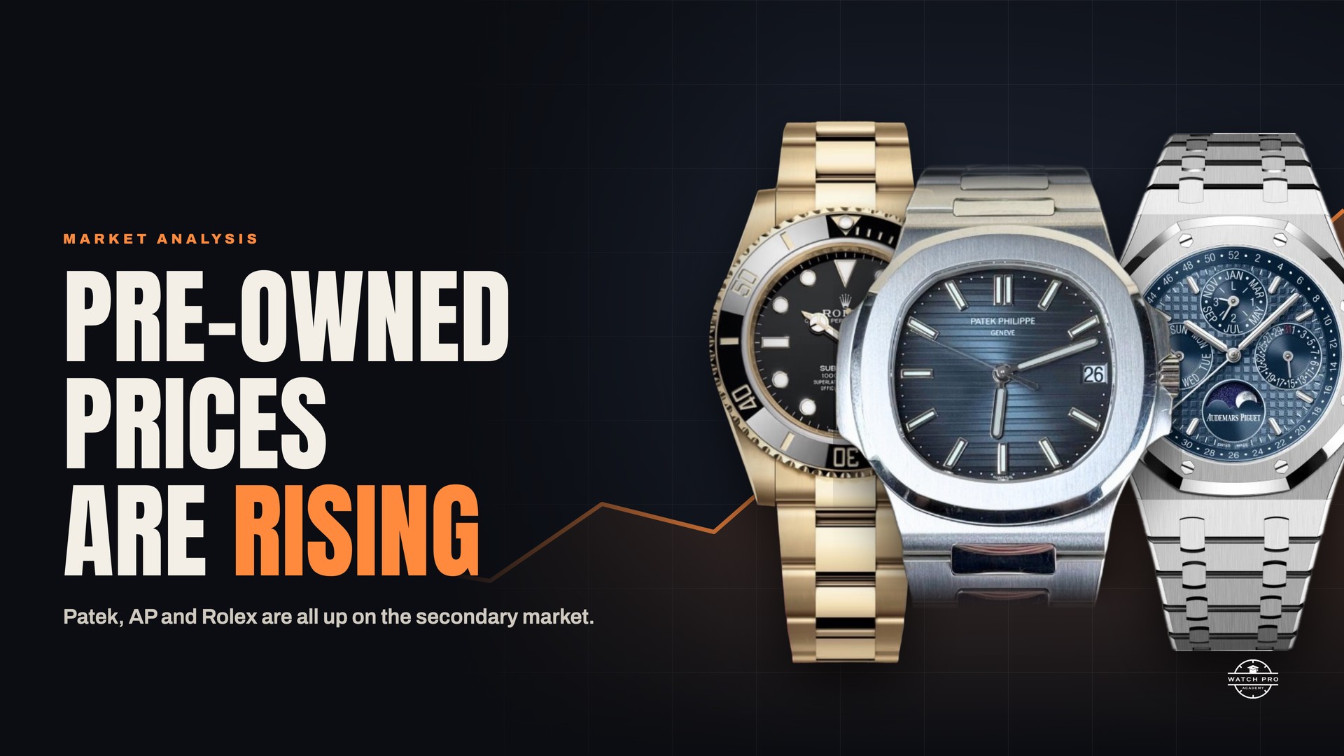 Pre-Owned Watch Prices Are Rising Again: What Buyers and Sellers Need to Know